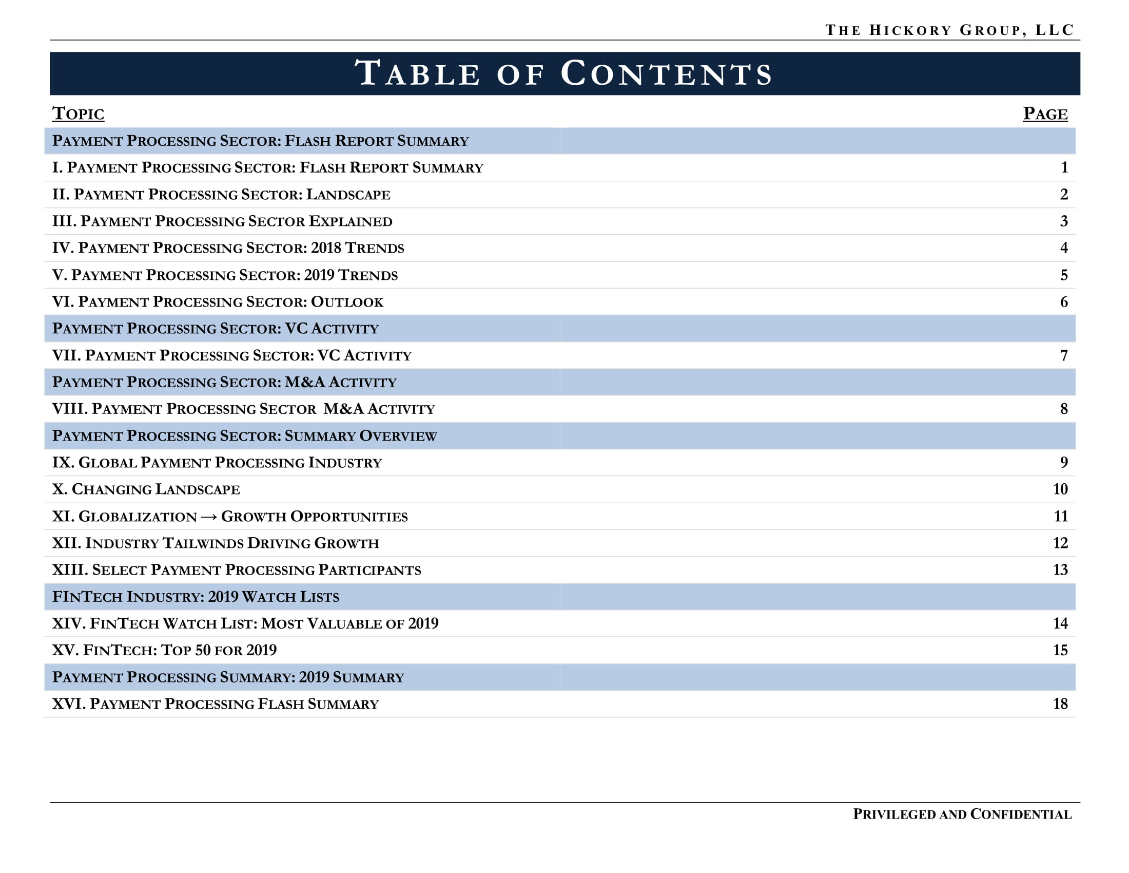 FINAL_THG FinTech Industry - Payment Processing Sector Flash Report (27 March 2019) Privileged & Confidential-02.jpg