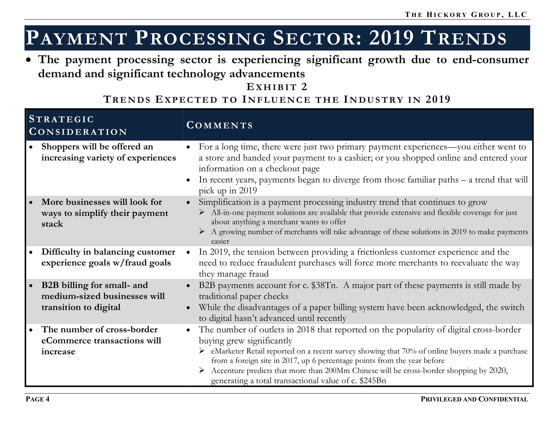 FINAL_THG FinTech Industry - Payment Processing Sector Flash Report (27 March 2019) Privileged & Confidential-07.jpg