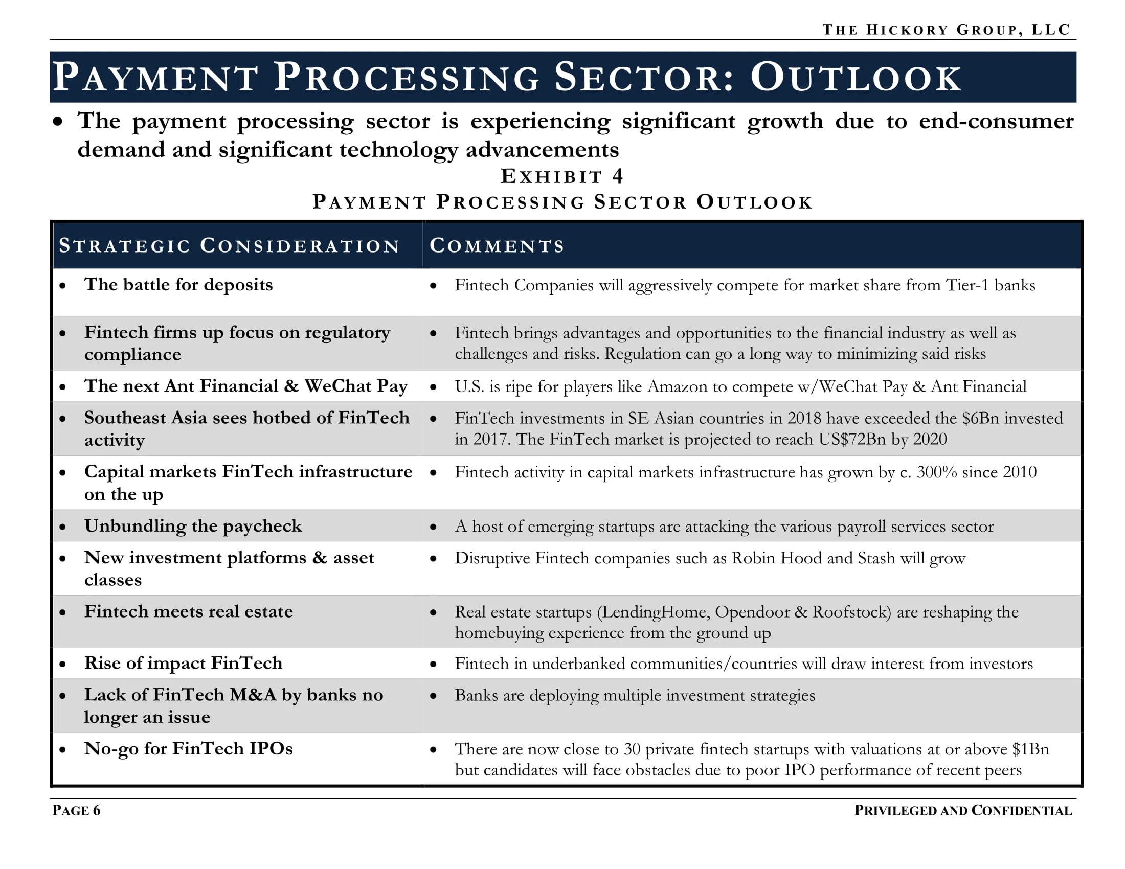FINAL_THG FinTech Industry - Payment Processing Sector Flash Report (27 March 2019) Privileged & Confidential-09.jpg