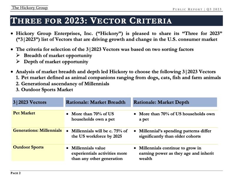 FINAL_ 3 Vectors for 2023 _ (Q3 2023) Public Report.jpg c.jpg