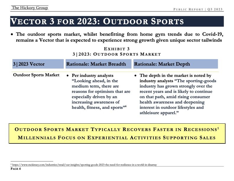FINAL_ 3 Vectors for 2023 _ (Q3 2023) Public Report.pdf f.jpg