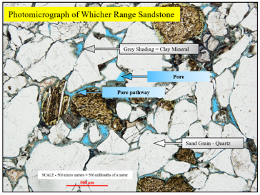 A microscopically thin slice of Whicher Range gas reservoir sandstone illustrating the predominant sand grains, pore spaces between grains.