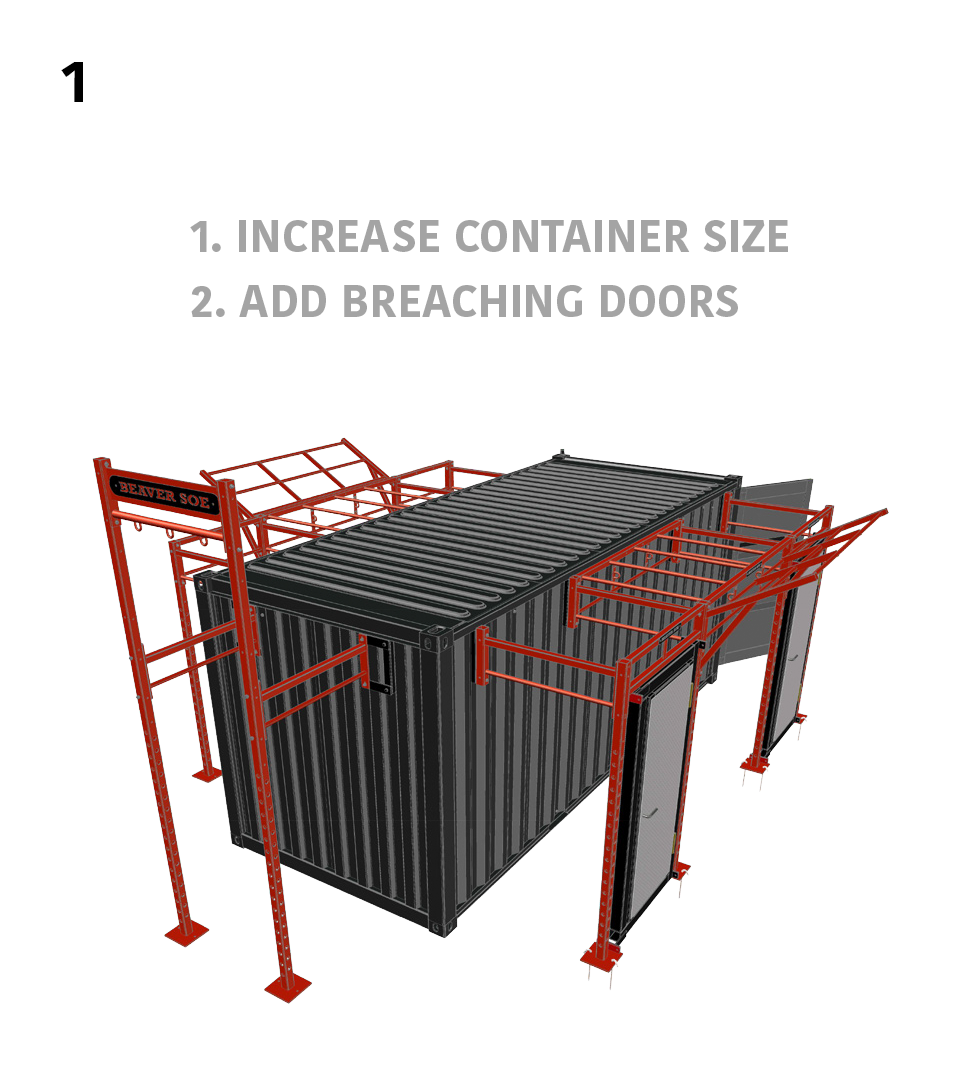 1.) Basic Breaching- 1. Increase Container Size 2. Add Breaching Doors