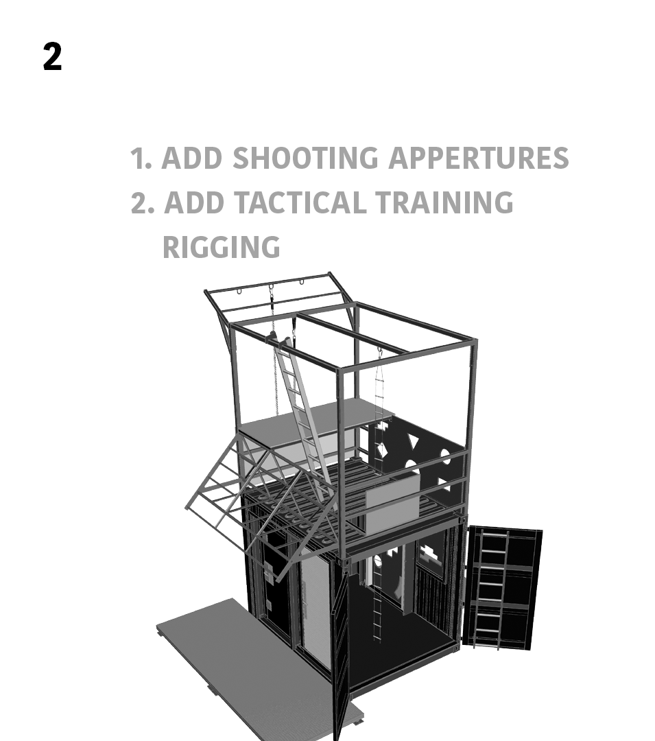 2.) Breaching & Shooting- 1. Add Shooting Appertures 2. Add Tactical Training Rigging