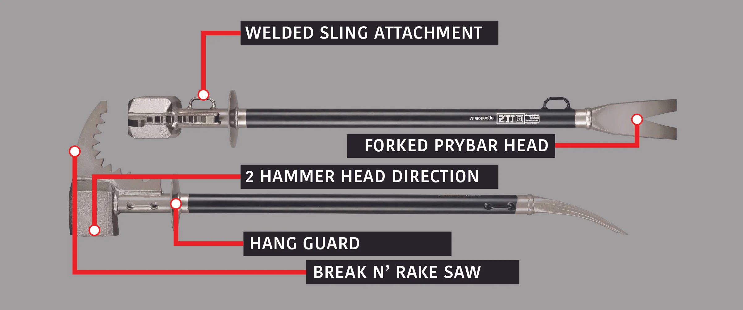 Multipry Diagram