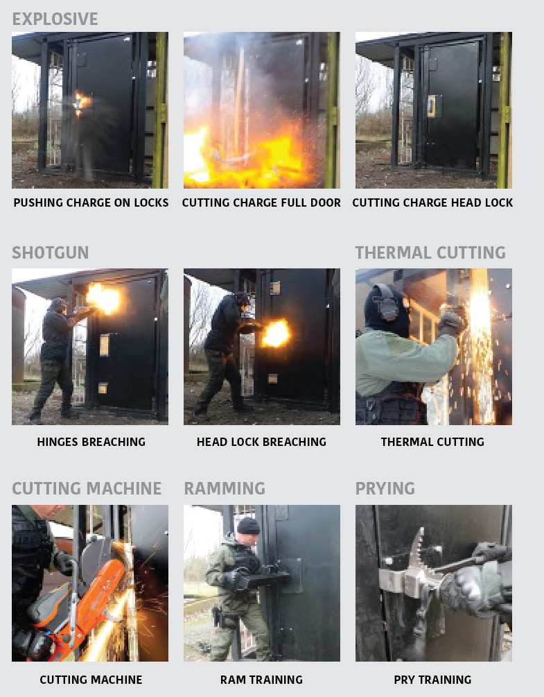 BATS Door Examples