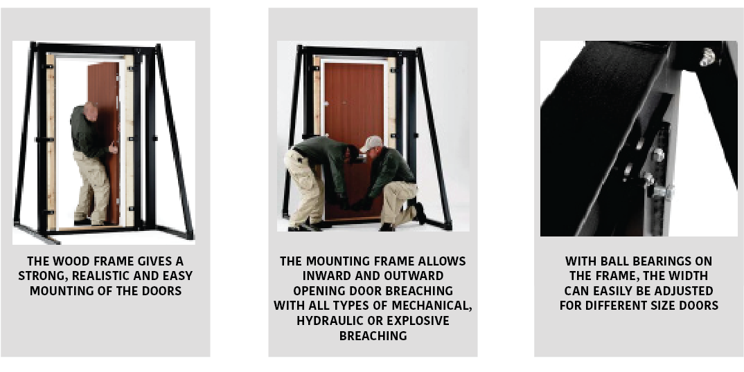 Door Mounting Frame Examples