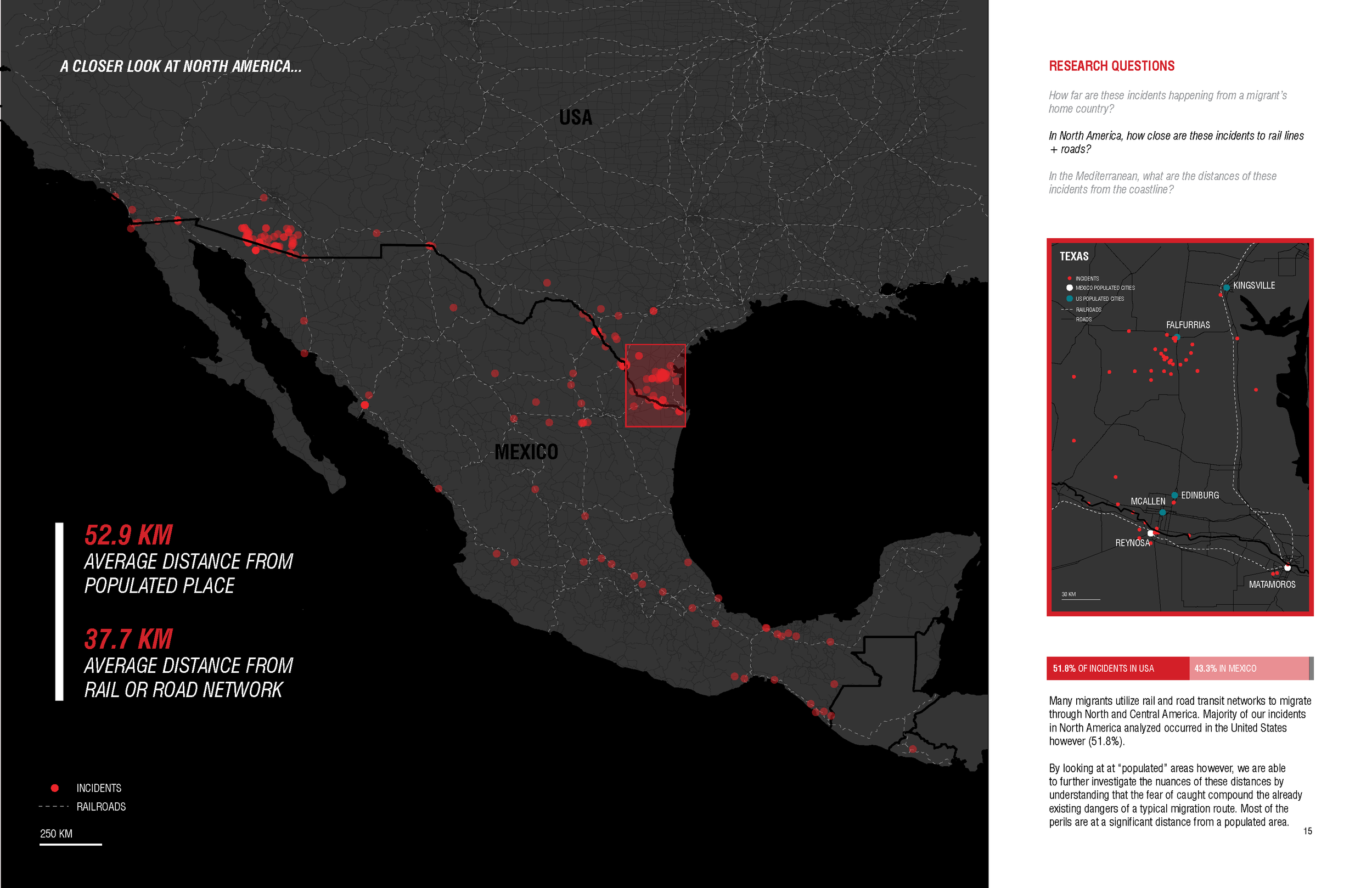 2017MissingMigrants_srn2140_ce2364_Page_09.png