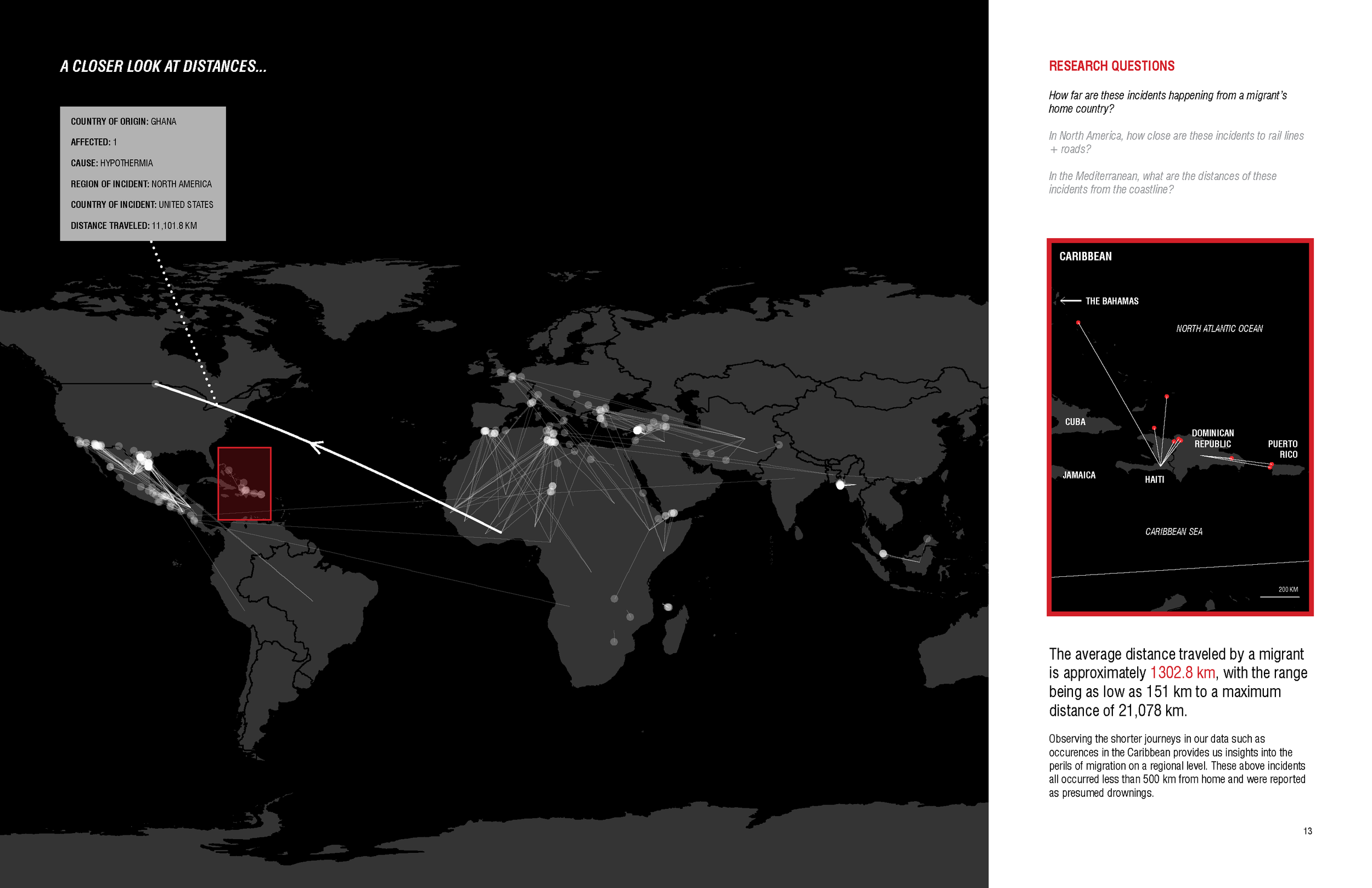 2017MissingMigrants_srn2140_ce2364_Page_08.png