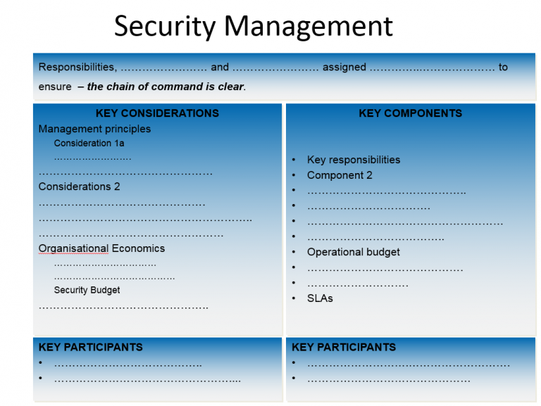 Build-a-framework-2-768x577.png