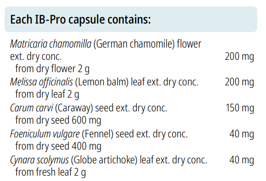 IB Pro - Capsules | BioMedica ingredients.png