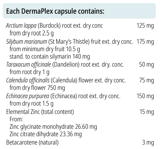 DermaPlex - Caps | BioMedica.png