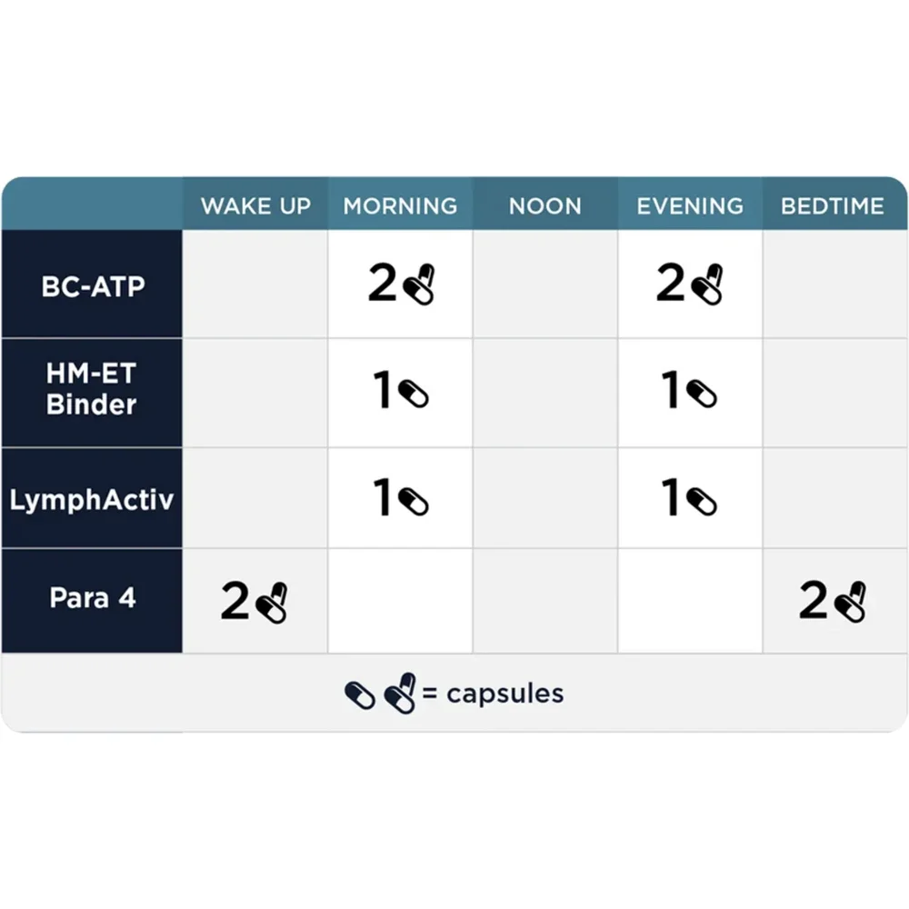 step-4-systemic-detox-cellcore-biosciences_2.webp