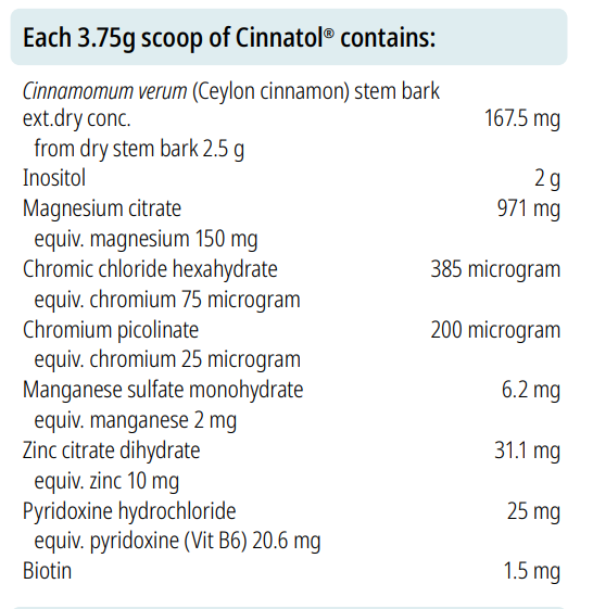 cinnatol ingredients.png