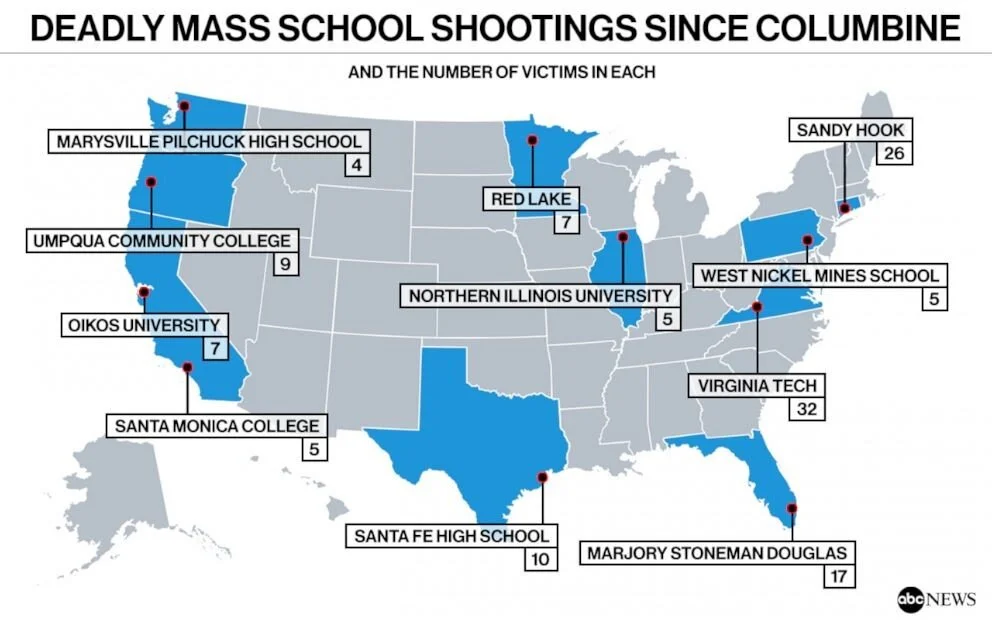 TH_MassShoot_sinceColumbine.jpg