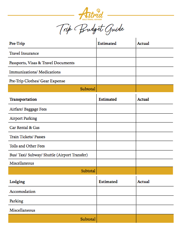 Trip Budget Guide.png