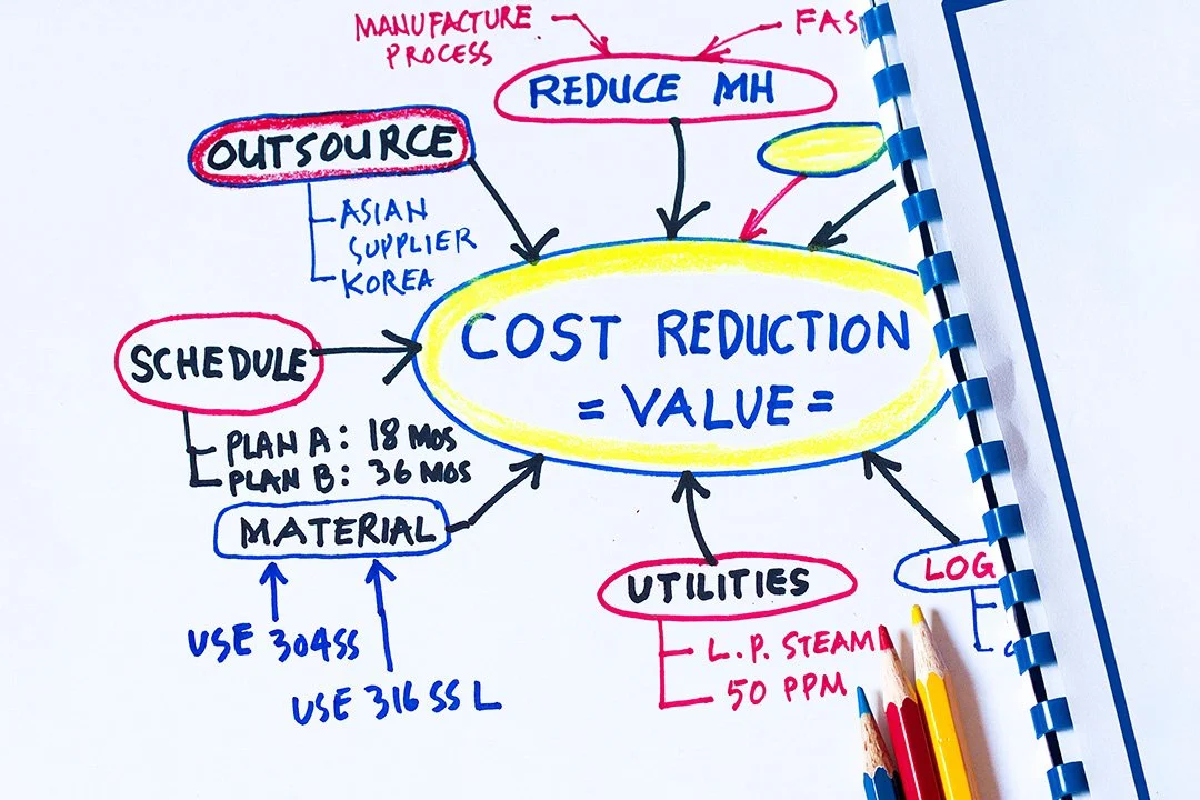 Value Engineering Driven Construction Contract and Defect Claims — PFCS