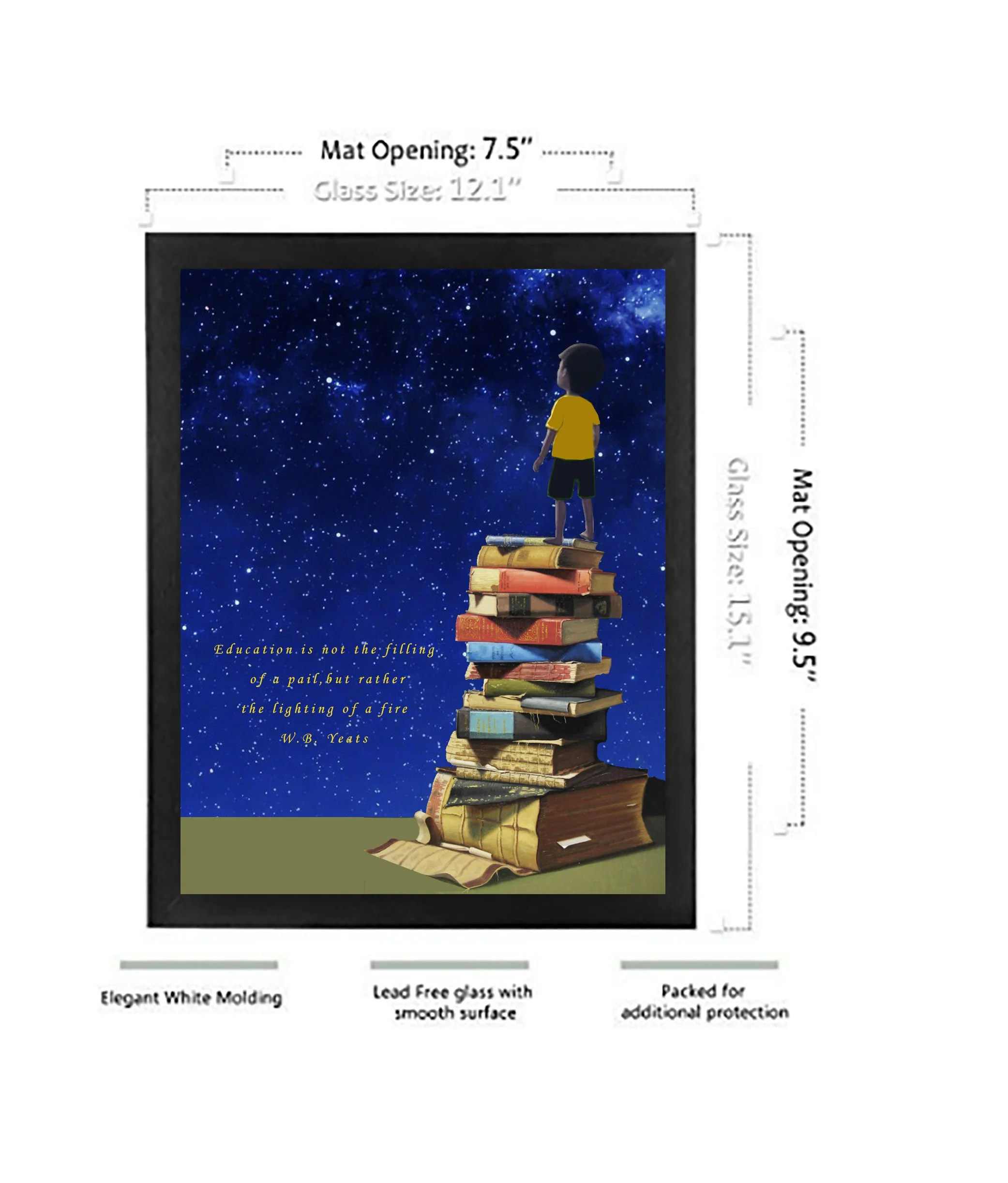 11X14 DIMENSIONS YEATS EDUCATION.jpg