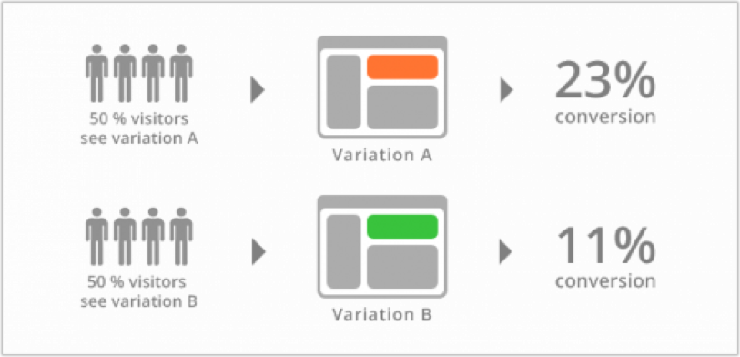 96
Normal
0
false
false
false
EN-US
X-NONE
X-NONE
/* Style Definitions */
table.MsoNormalTable
{mso-style-name:"Table Normal";
mso-tstyle-rowband-size:0;
mso-tstyle-colband-size:0;
mso-style-noshow:yes;
mso-style-priority:99;
mso-style-parent:"";
mso-padding-alt:0in 5.4pt 0in 5.4pt;
mso-para-margin:0in;
mso-para-margin-bottom:.0001pt;
mso-pagination:widow-orphan;
font-size:12.0pt;
font-family:Calibri;
mso-ascii-font-family:Calibri;
mso-ascii-theme-font:minor-latin;
mso-hansi-font-family:Calibri;
mso-hansi-theme-font:minor-latin;}
Image source: Thenextweb