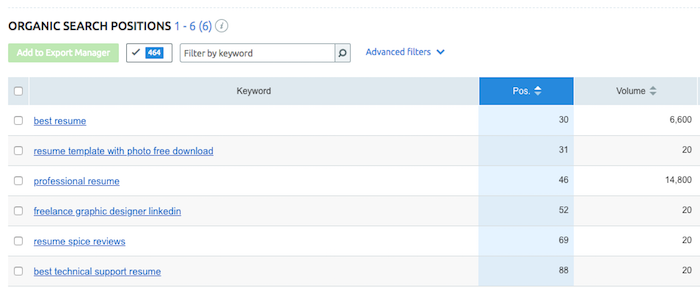 semrush seo tools.png