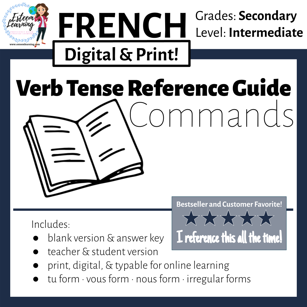 French Commands Bookle — Esteem Learning LLC