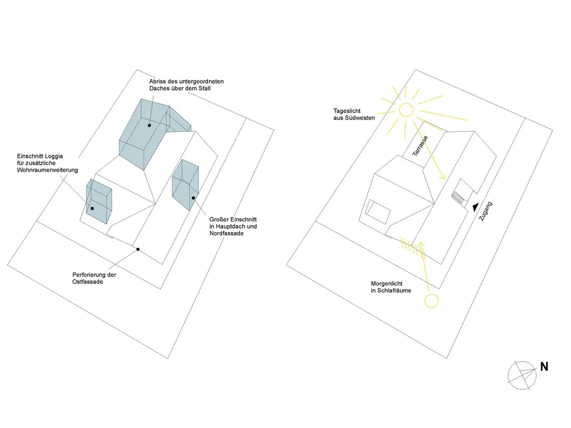  SCHEUNENUMBAU FROMMKNECHT  Konzeptskizze Belichtung des großen Volumens 