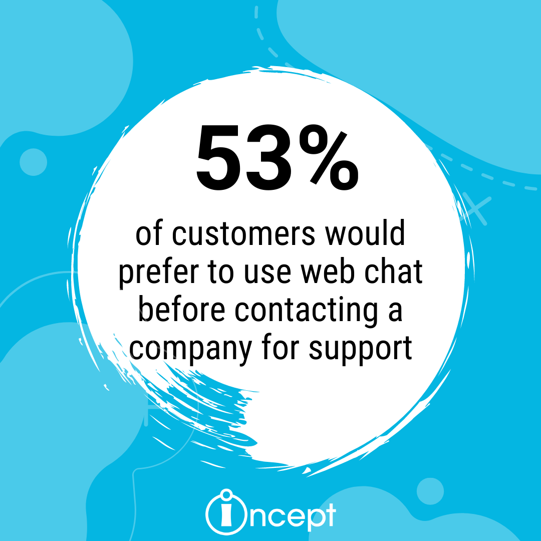 5 Reasons to Add Live Chat to Your Customer Experience Strategy ...