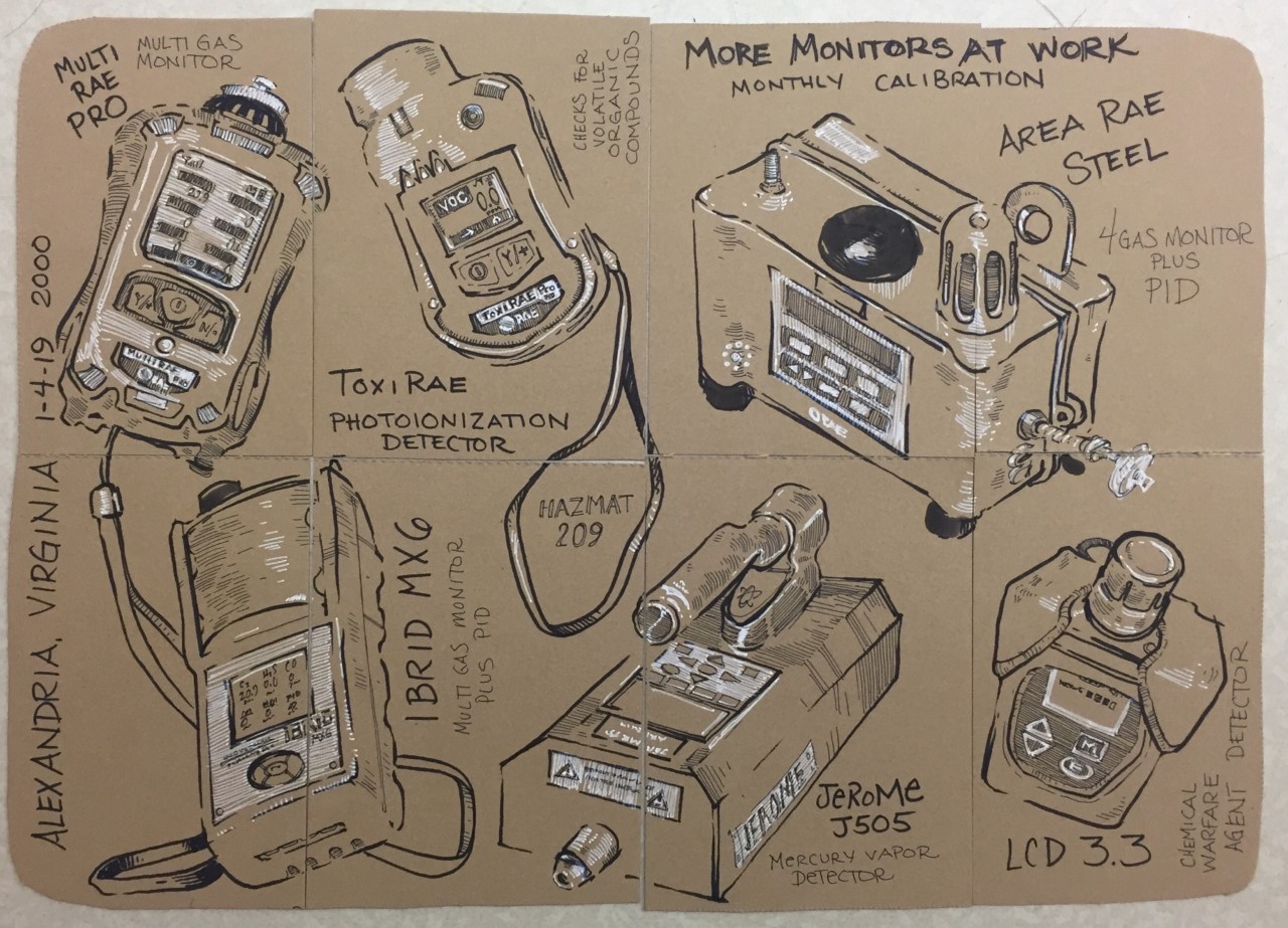 The Brooklyn Sketchbook Project!
