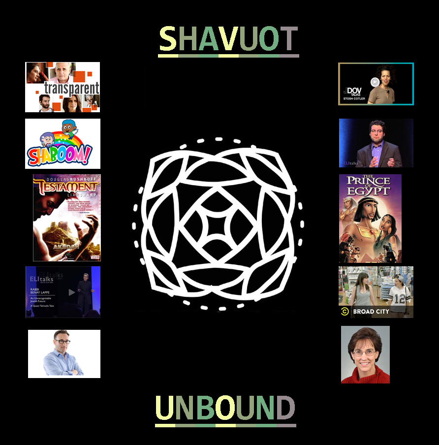 Check out all of our "tracks" for your all-night Shavuot experience by scrolling down this page!