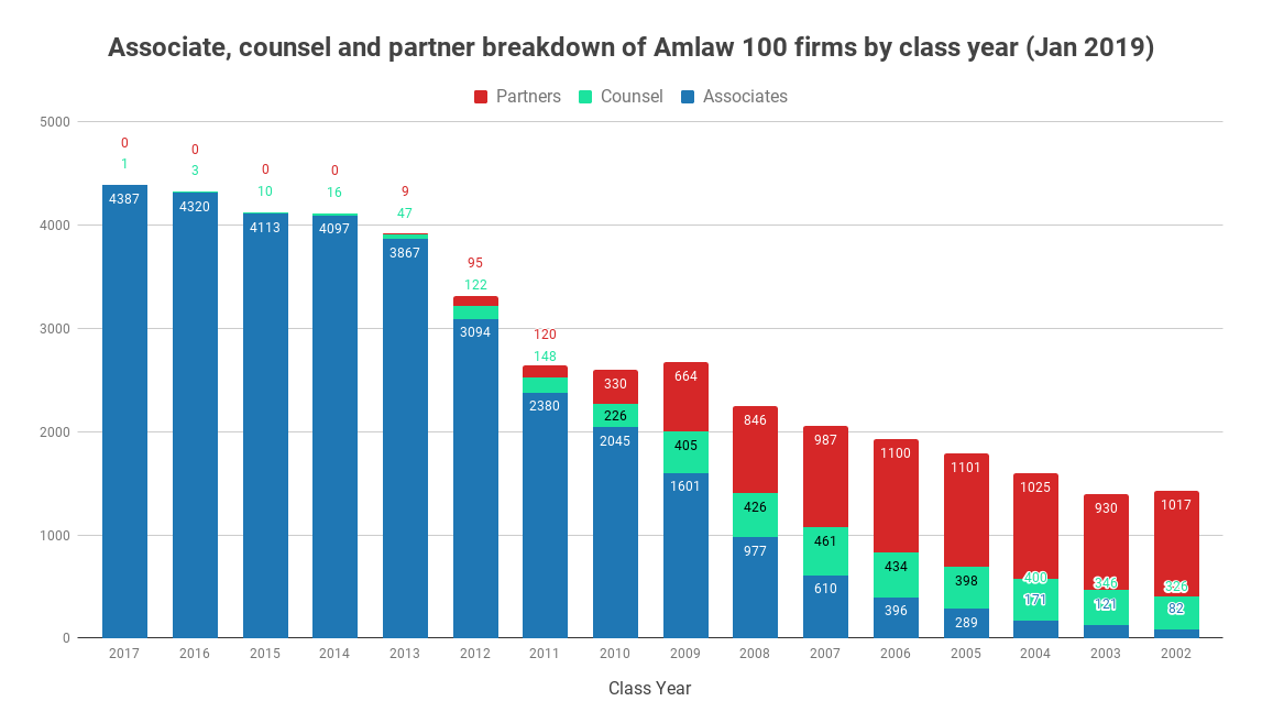 chart 3.png