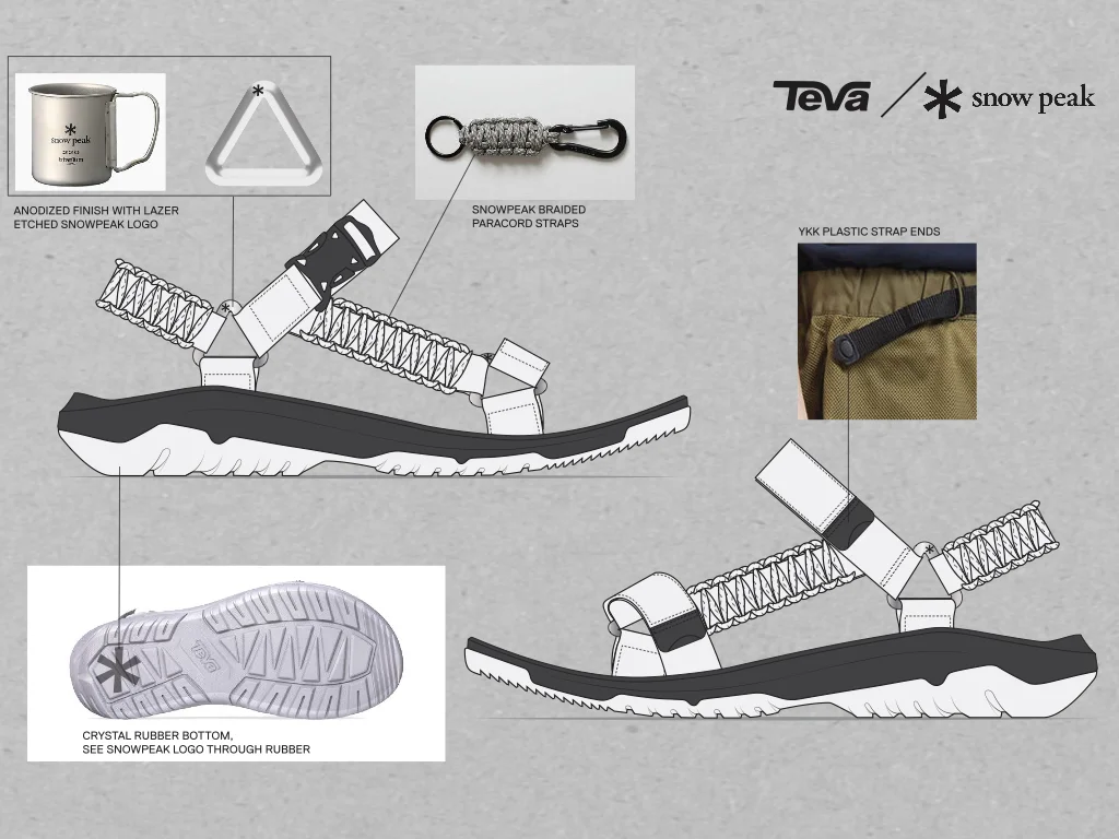 Teva x Snow Peak.004.jpeg