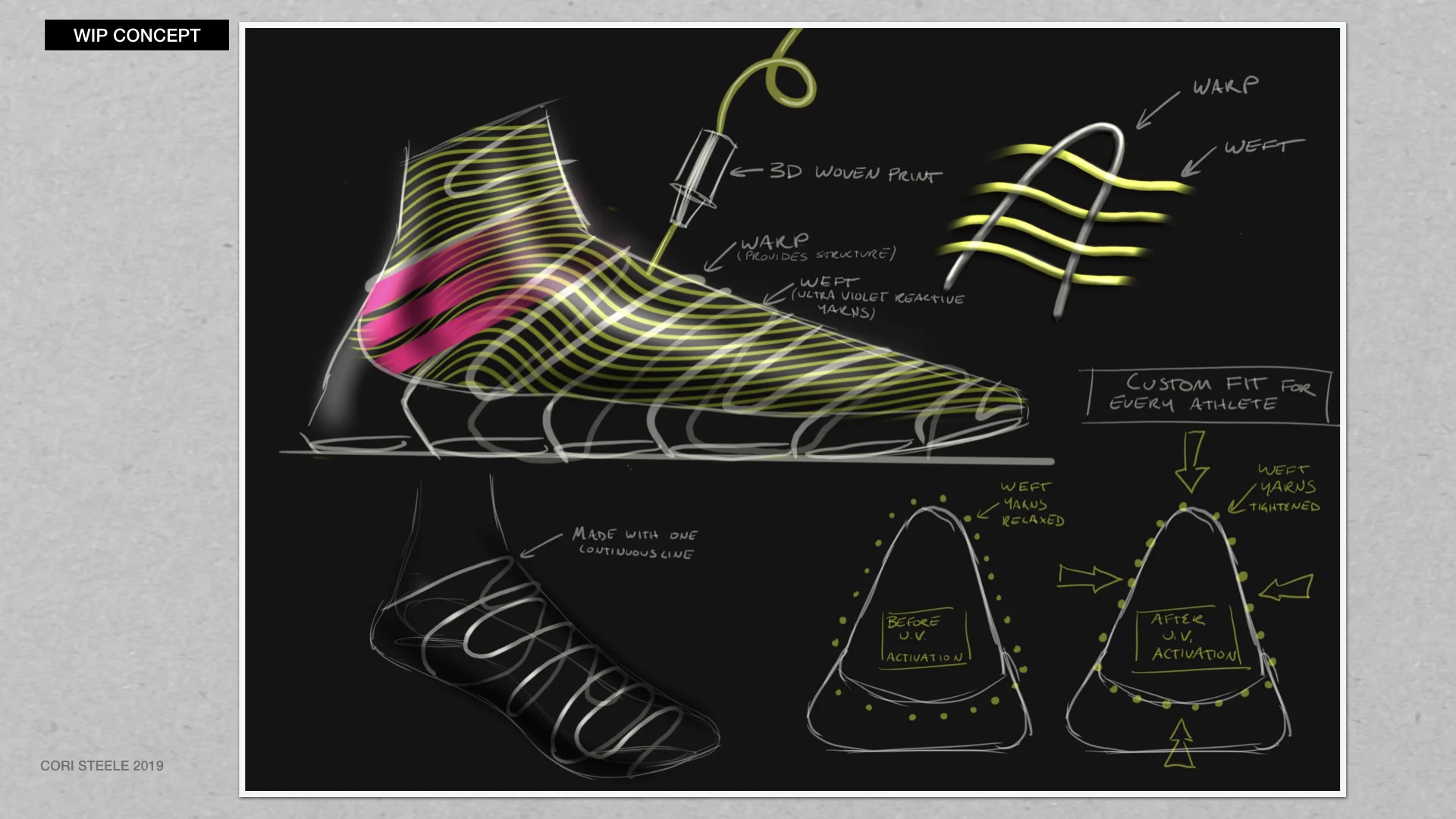 STEELE SNAPSHOT PROJECTS 2019 3.20.19.015.jpeg
