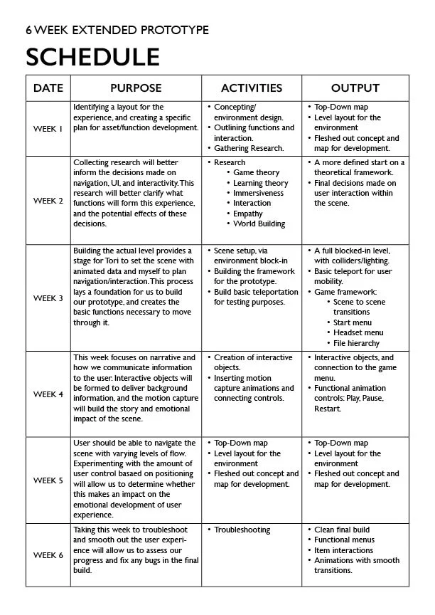 Proposed work schedule for 6 Week Prototype.