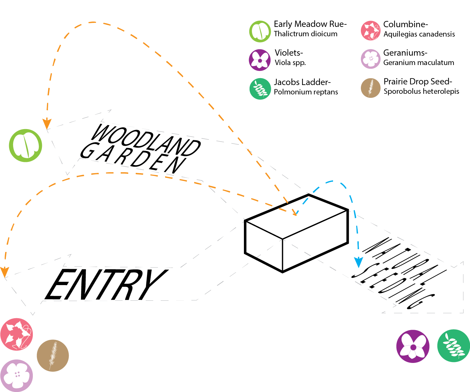 Revised Shaker Heights Nature Center - v4.png