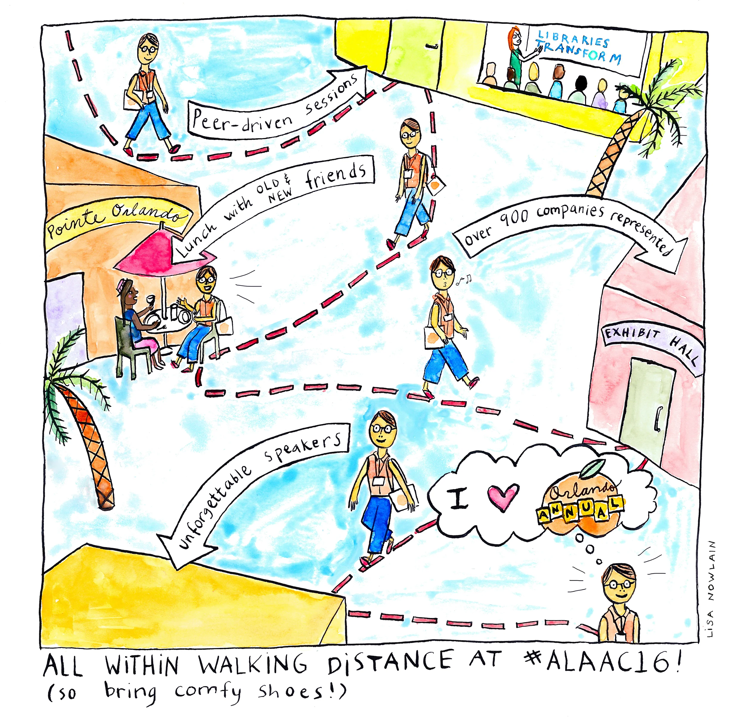 Walking