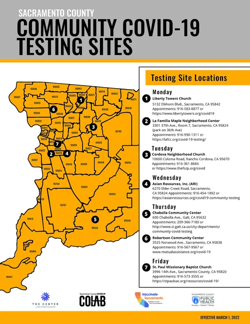 COVID — Folsom Cordova Community Partnership