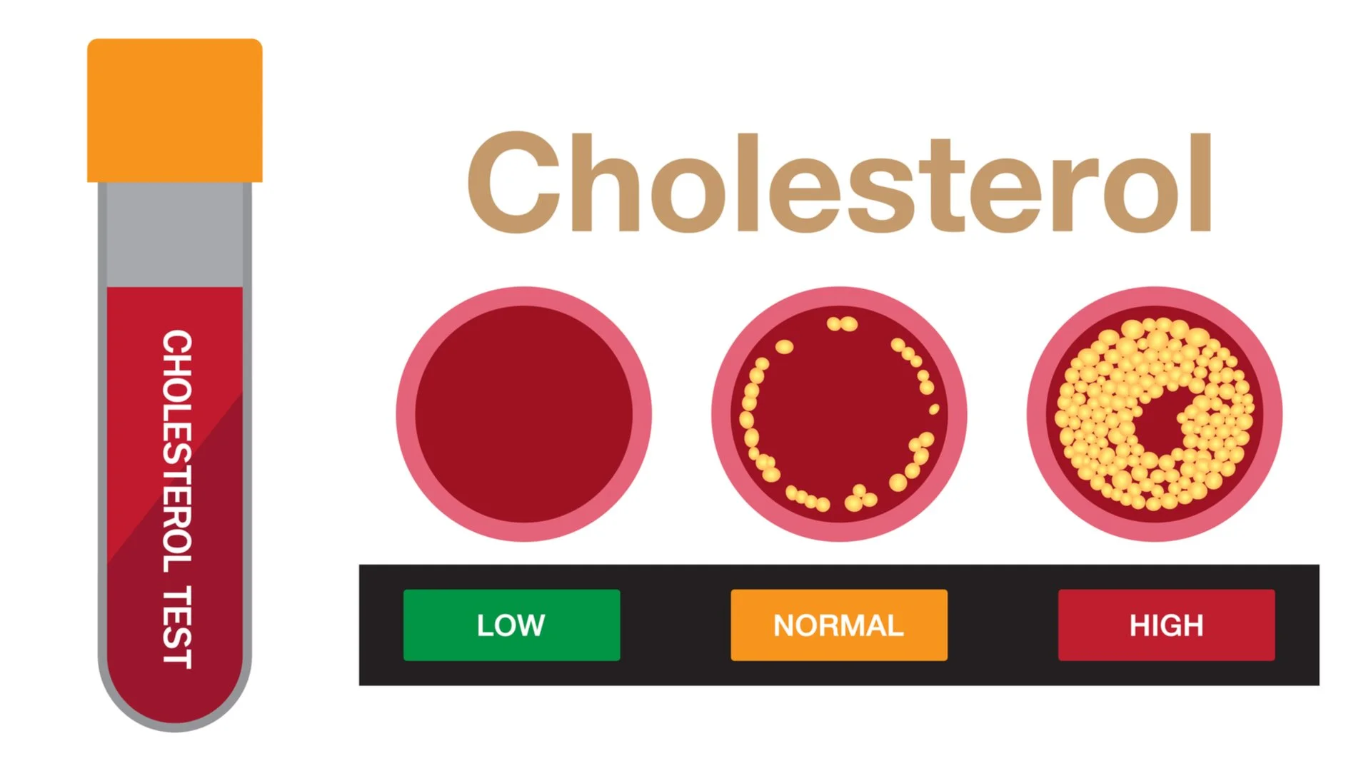 11 Superfoods that lower high cholesterol