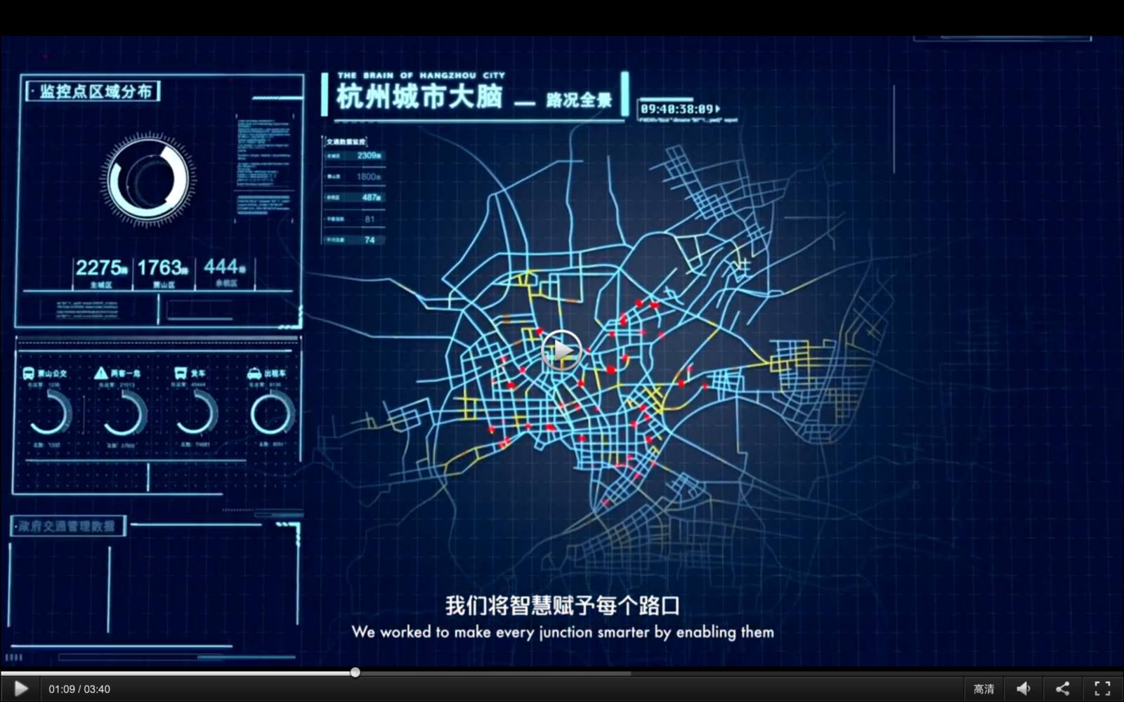 city brain.png