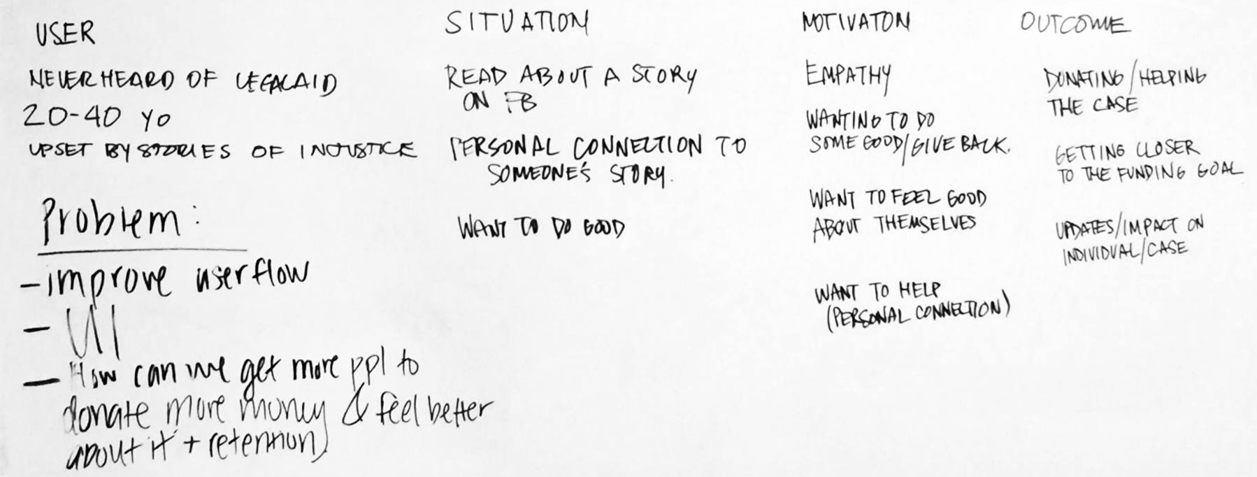 portfolio_whiteboard1.png