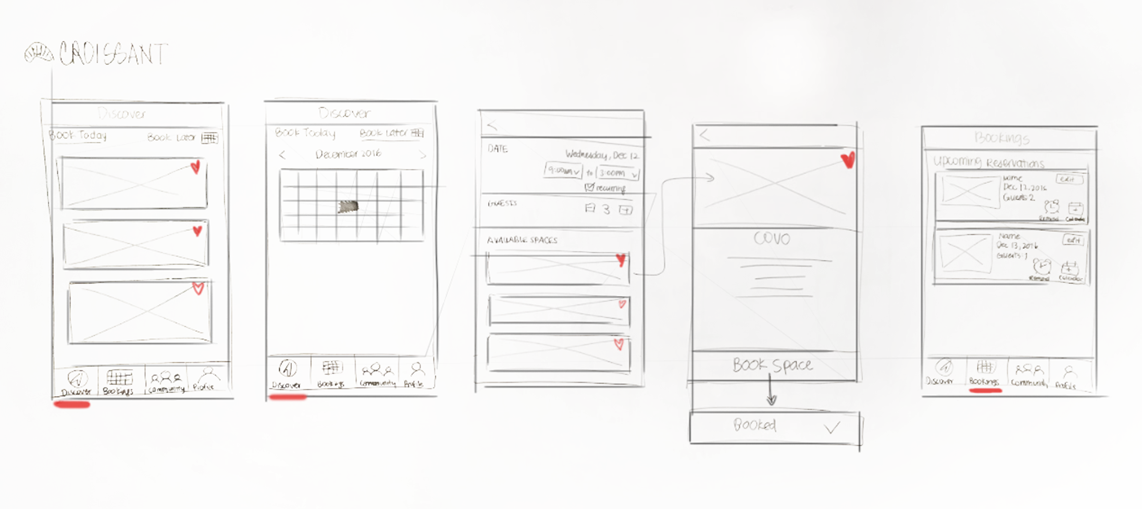 Design studio, Team 1