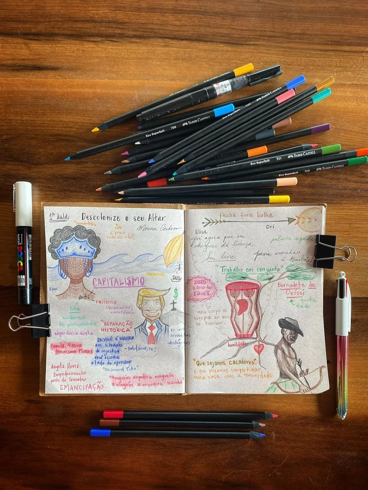 Compartilho aqui com muito carinho alguns dos sketchnotes que uma de nossas alunas, Nathi Eustáquio, compôs durante a trajetória do nosso grupo de estudos O tempo da corpa é Terra. 
Sempre me encanta que esse trabalho seja
