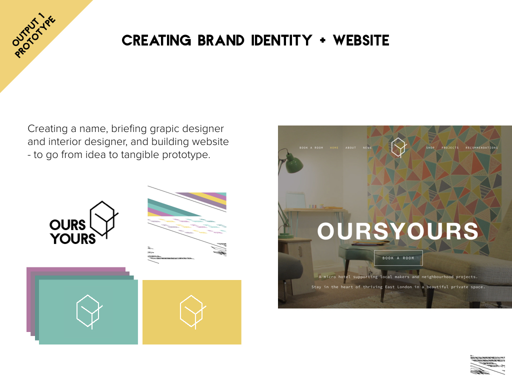 OursYours Report Part 1 - How to Build a Live Prototype.004.jpeg