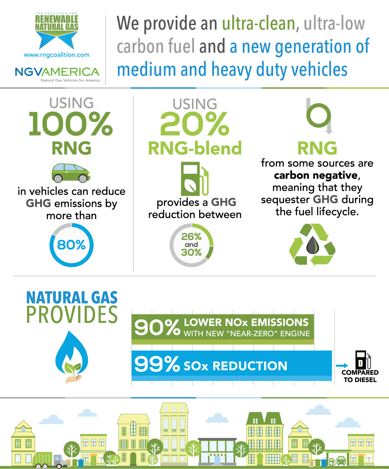 01-FUEL-AND-ENVIRONMENT-INFOGRAPHIC-FINAL.jpg