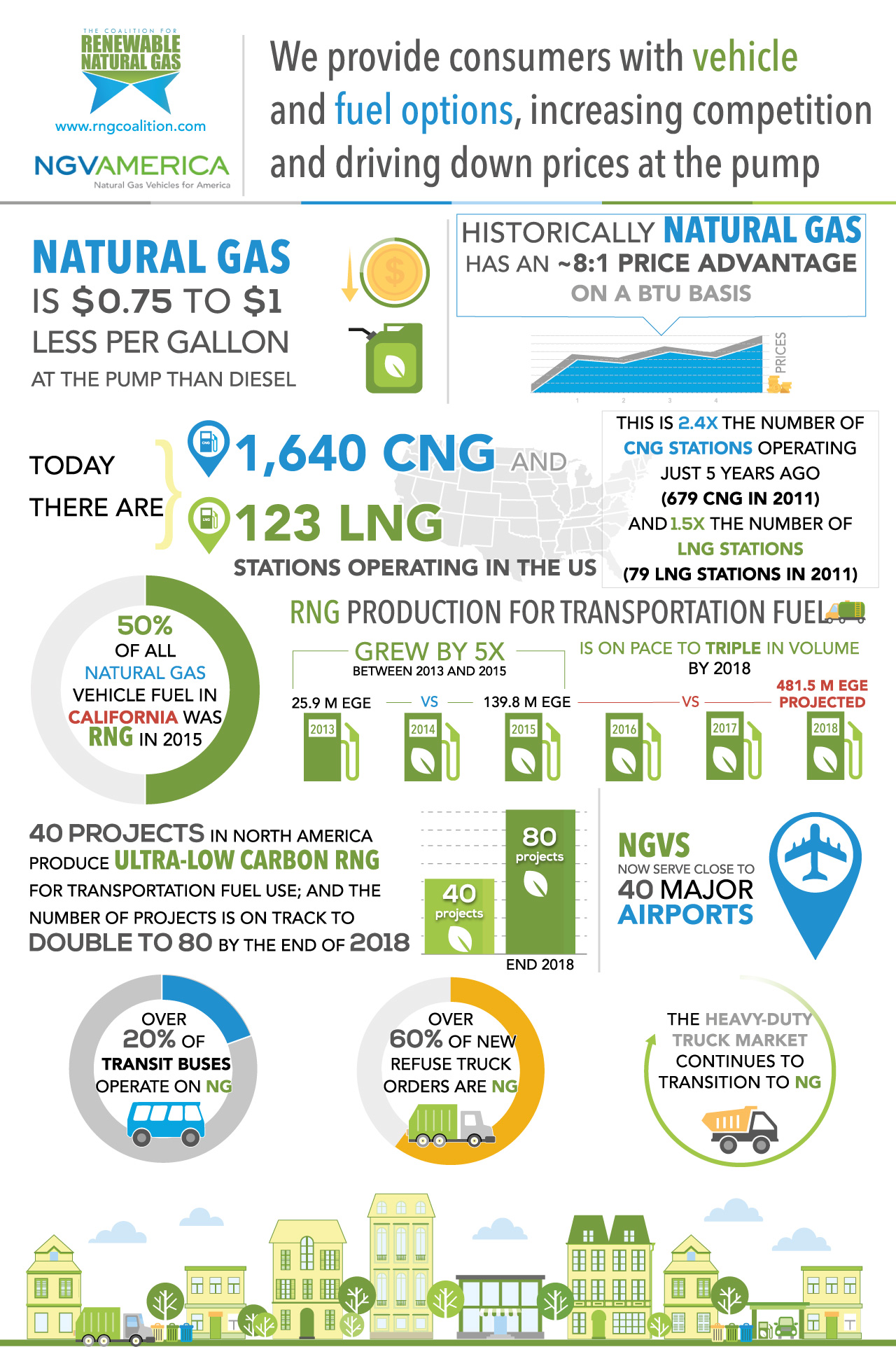 03-FUEL-AND-ENVIRONMENT-INFOGRAPHIC-FINAL.jpg