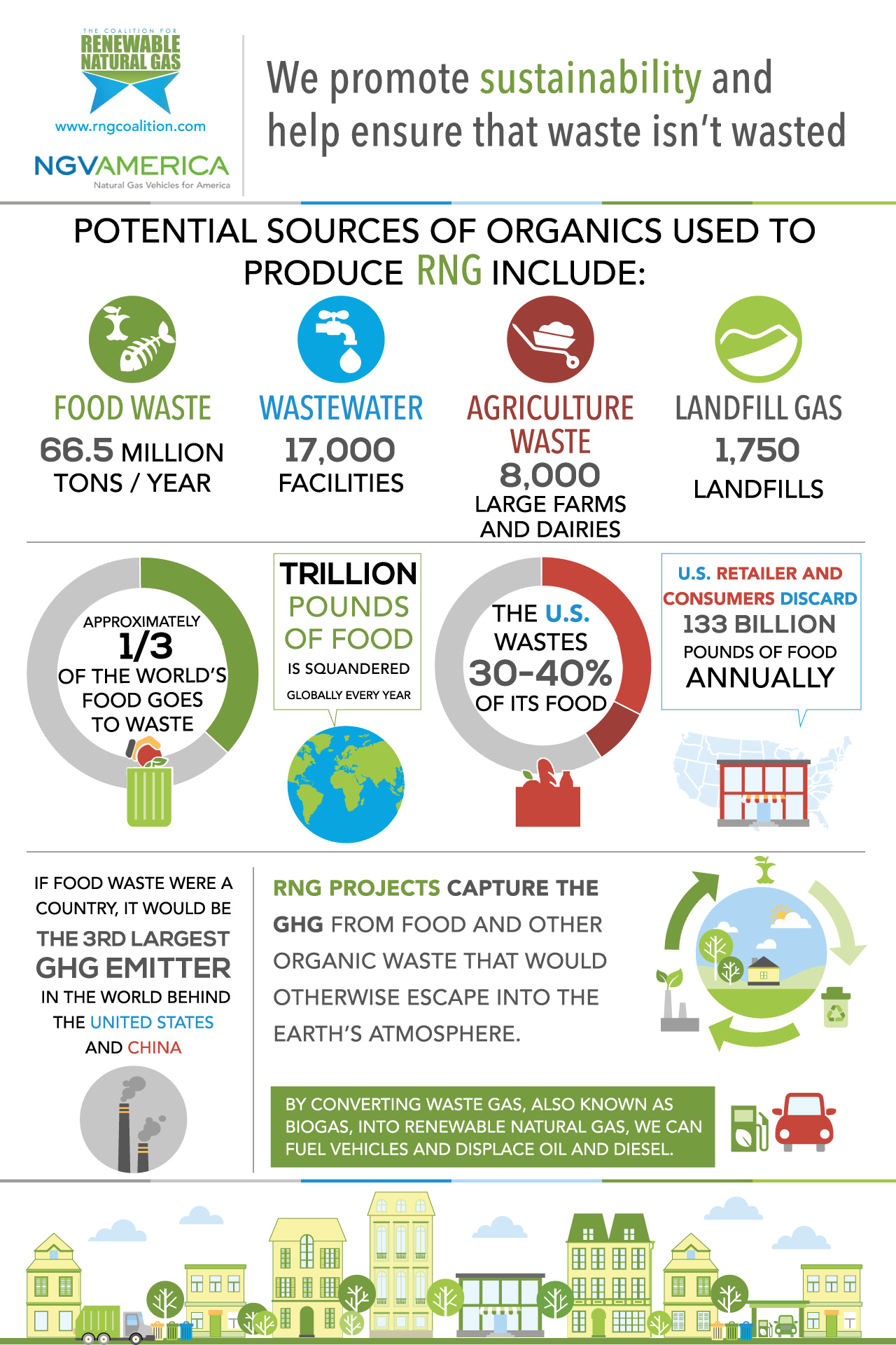 05-FUEL-AND-ENVIRONMENT-INFOGRAPHIC-FINAL.jpg