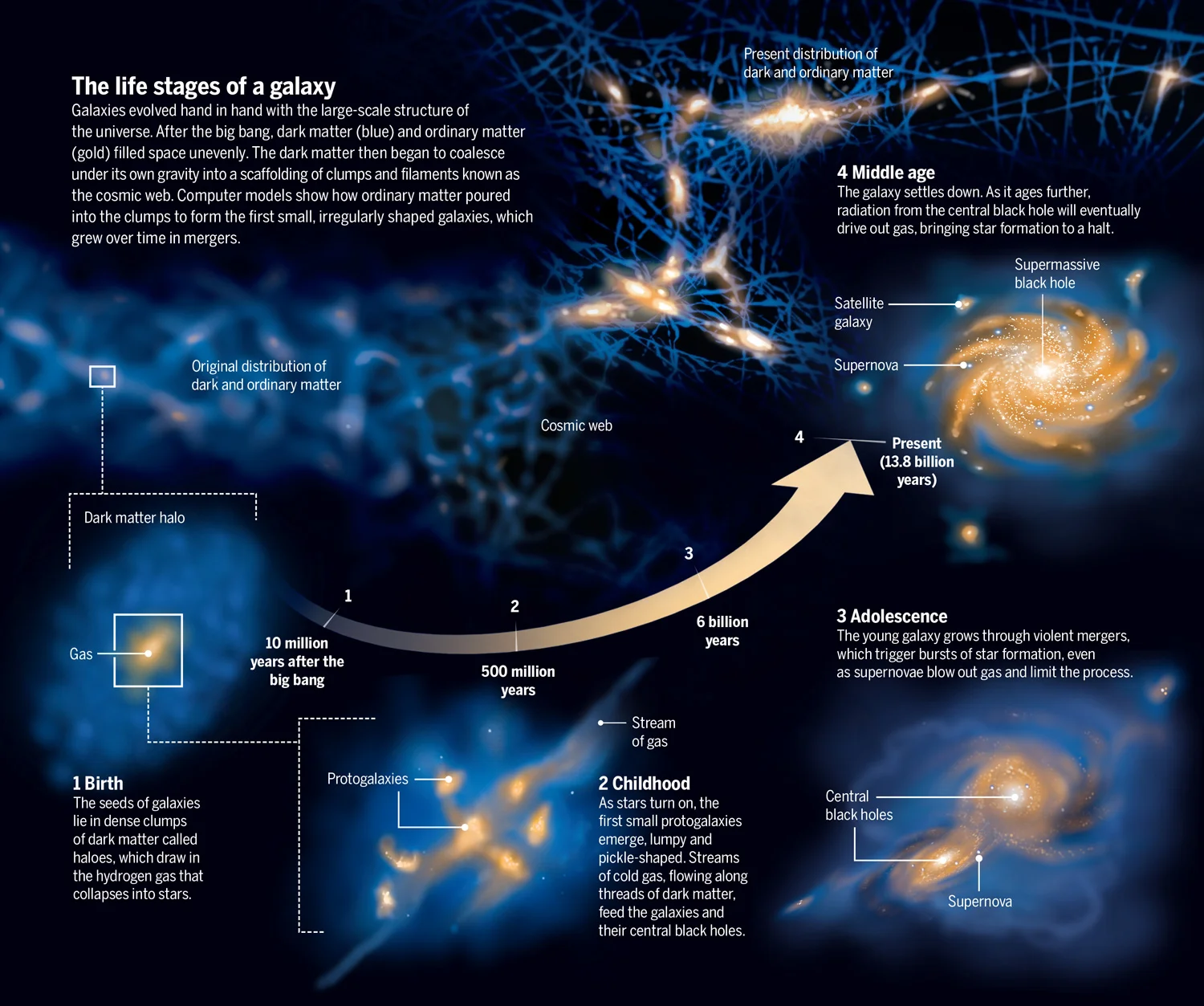 GalaxyFinal_1500p.jpg