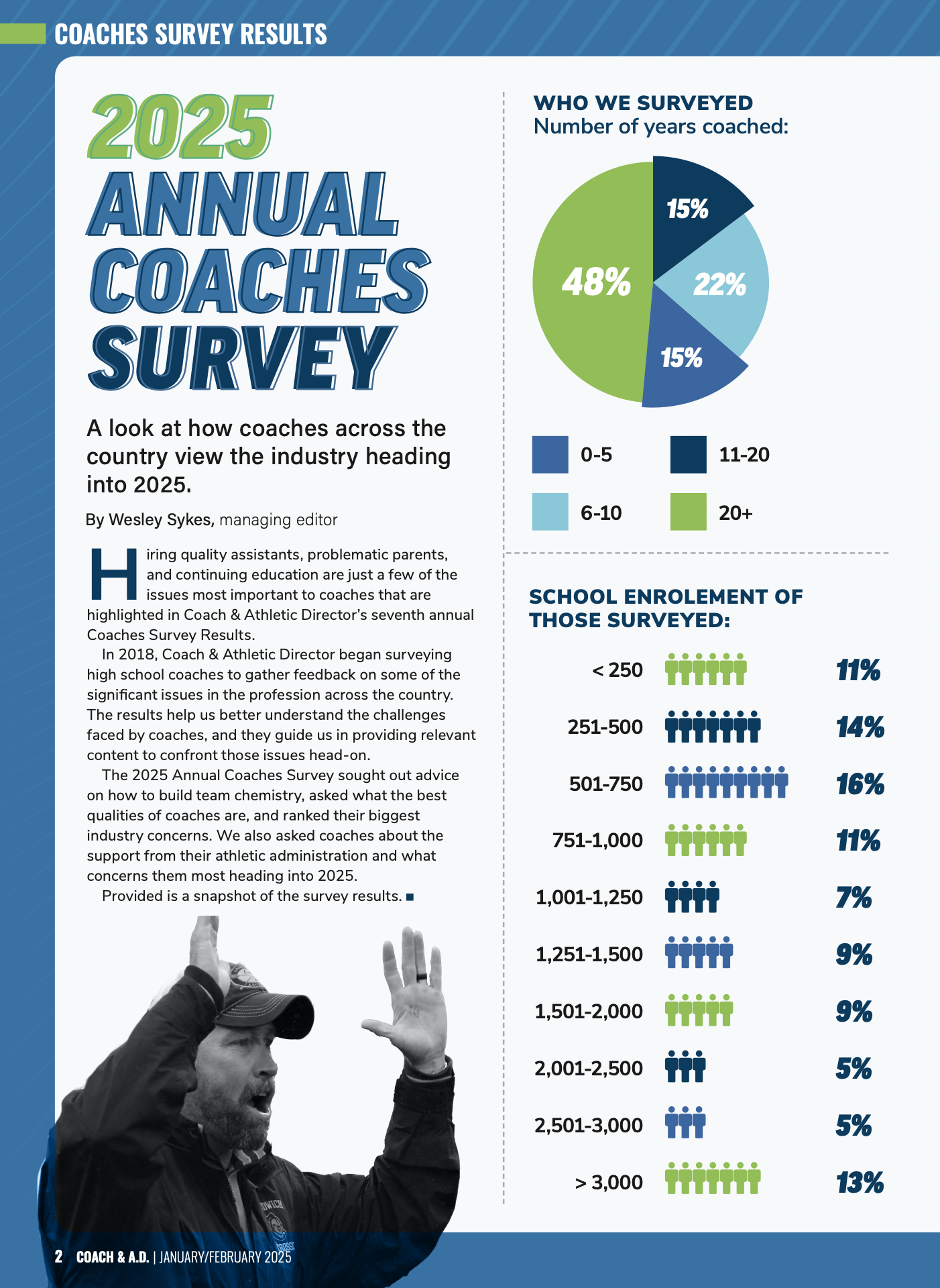 Screenshot 2026-03-12 at 9.09.11 PM.png