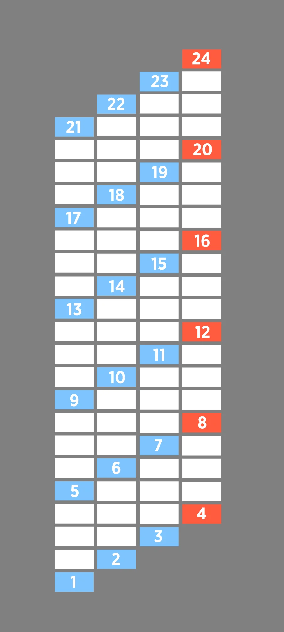Count On With Fours