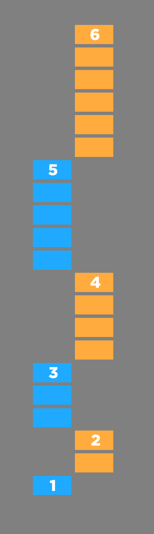 Counting Steps
