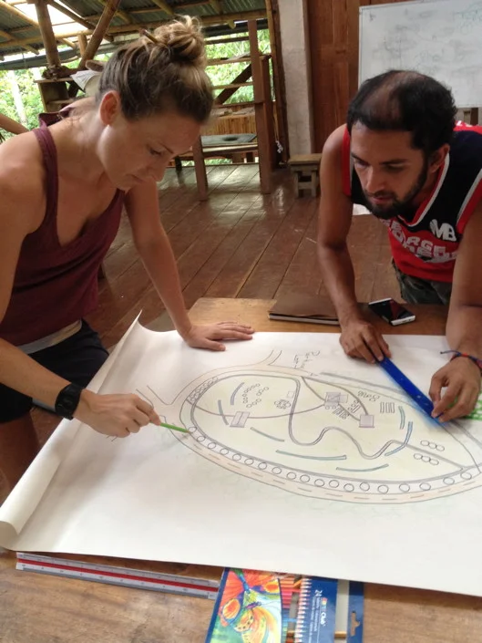 Sustainable Homestead Design